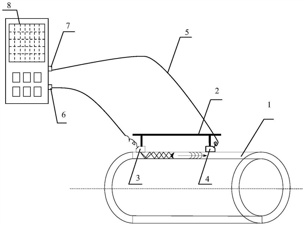 Method for detecting hydrogen damage of material through ultrasonic axial guided wave sound velocity