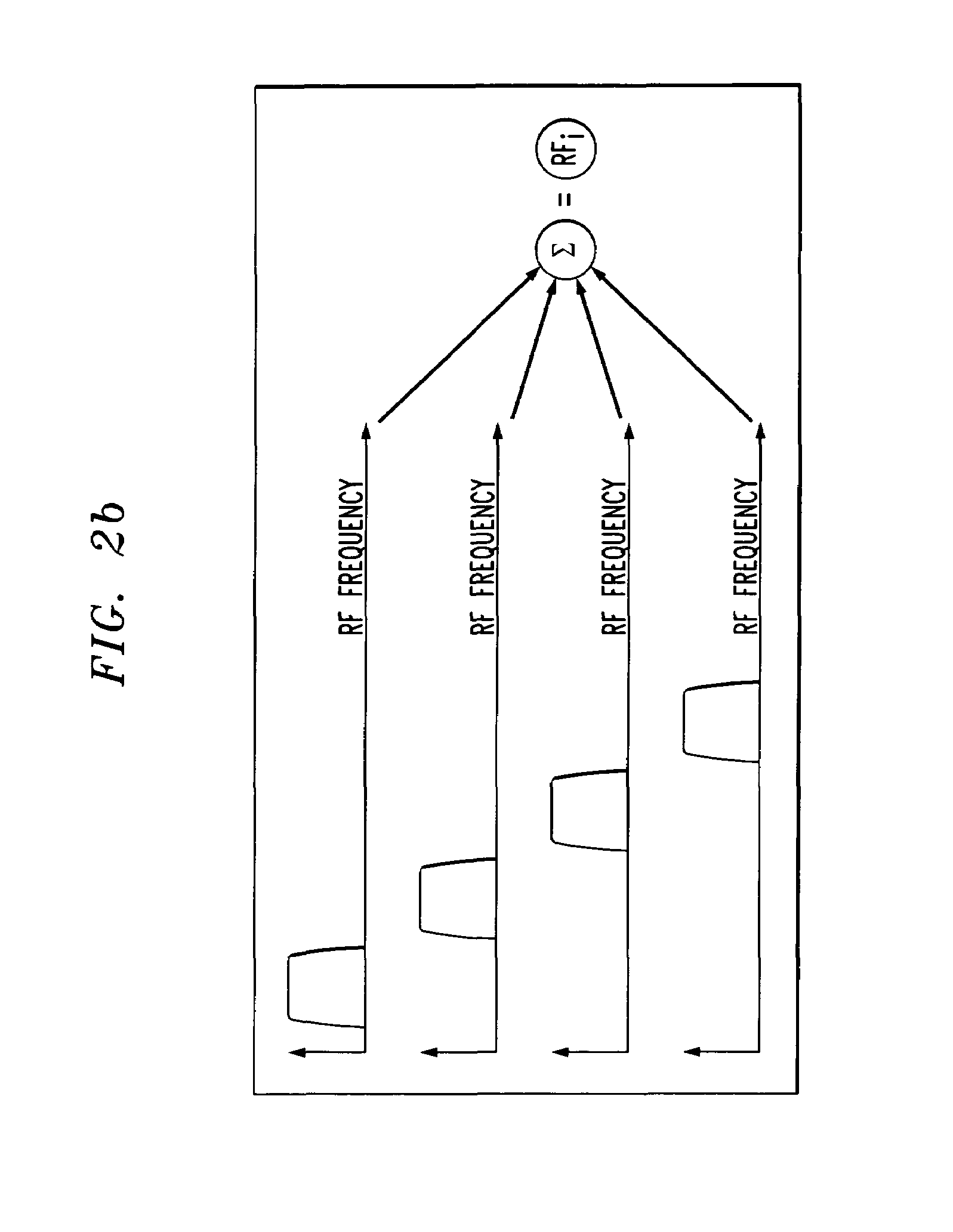 System for flexible multiple broadcast service delivery over a WDM passive optical network based on RF block-conversion of RF service bands within wavelength bands