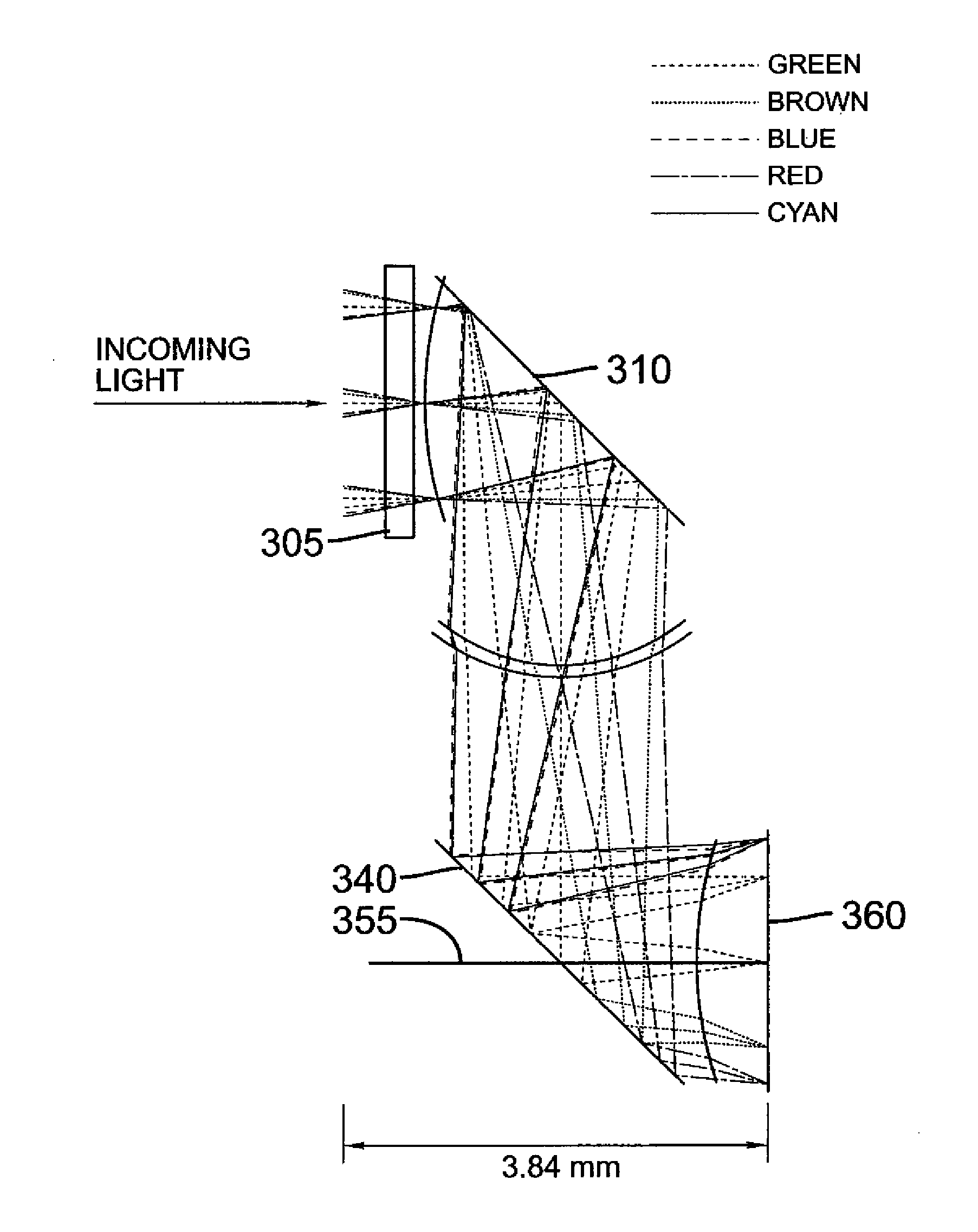 Compact folded thin lens