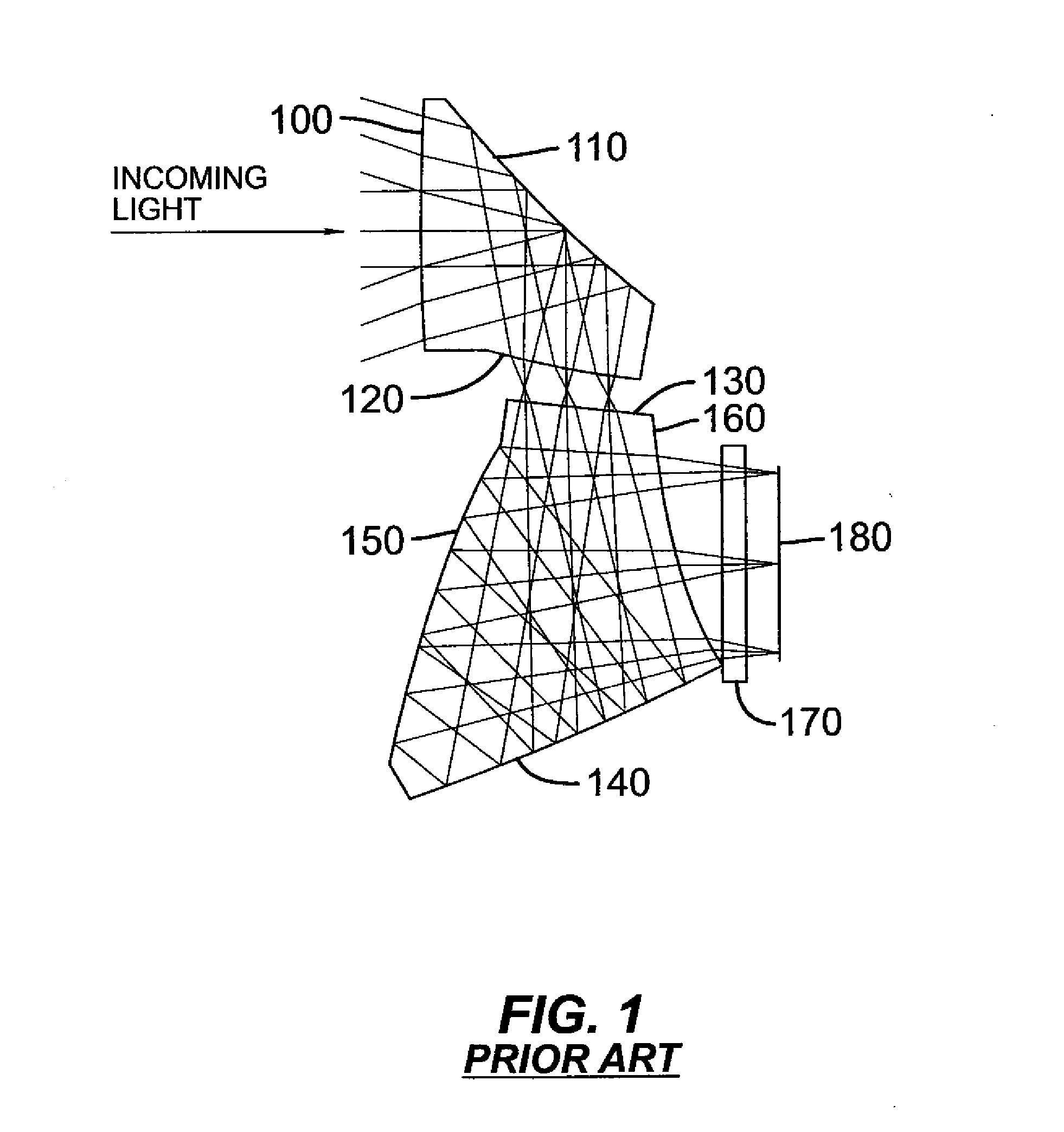 Compact folded thin lens