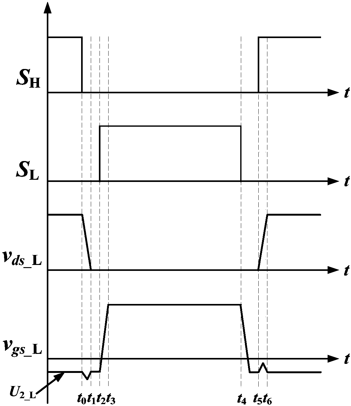 SiC switch tube driving circuit and method of synchronous rectification Buck convertor