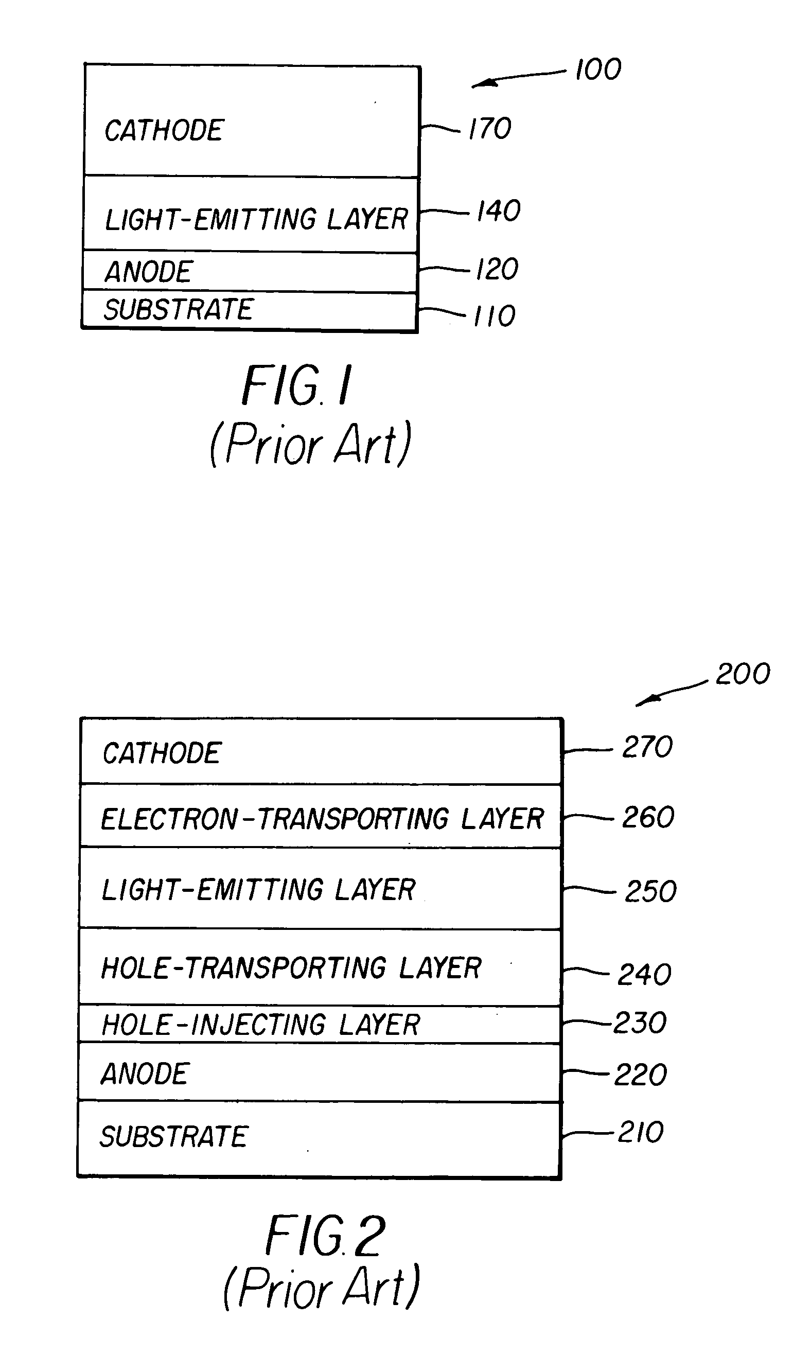 White light-emitting device with improved doping