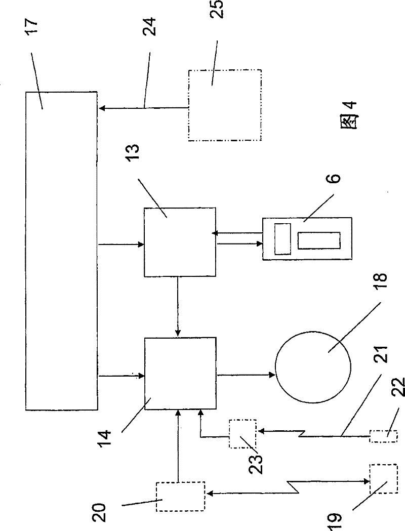 Method for automatic docking of a boarding bridge or cargo handling bridge to a door of an aircraft