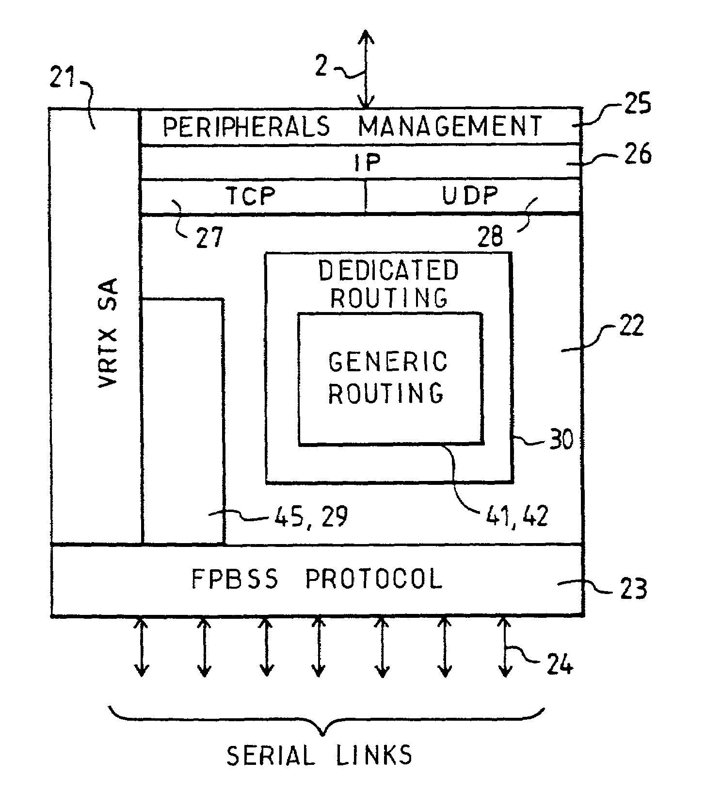 Dynamically configurable data router