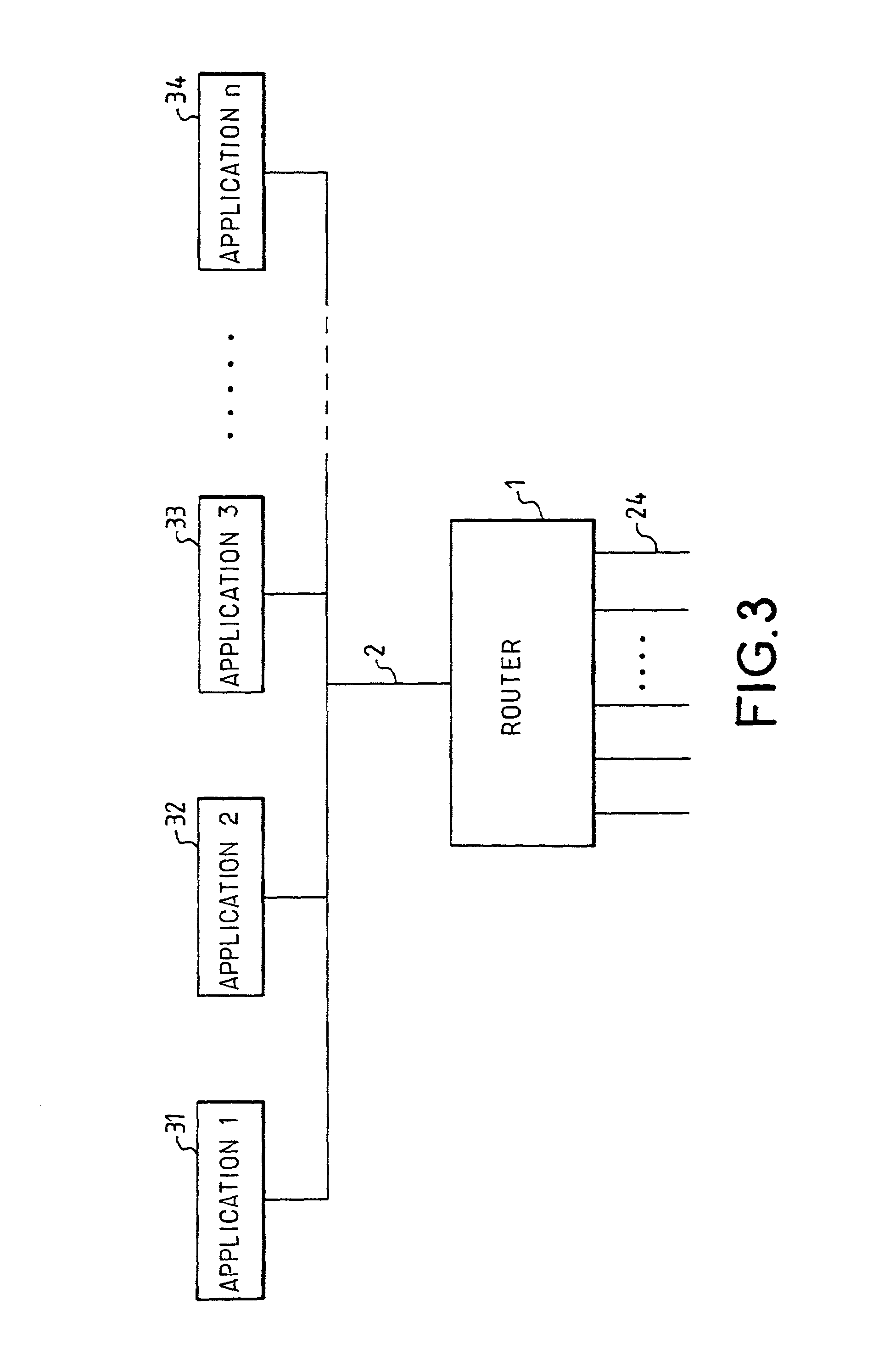 Dynamically configurable data router