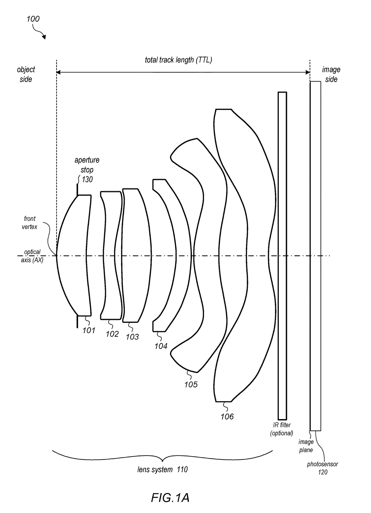 Imaging lens system