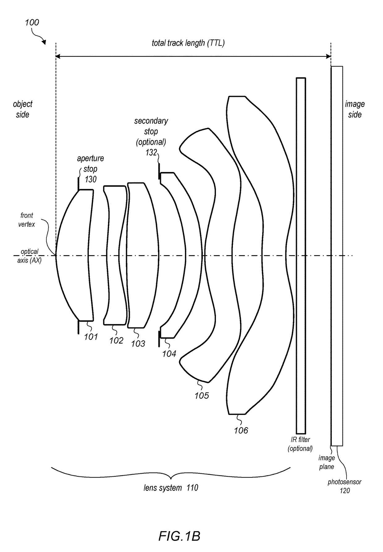 Imaging lens system