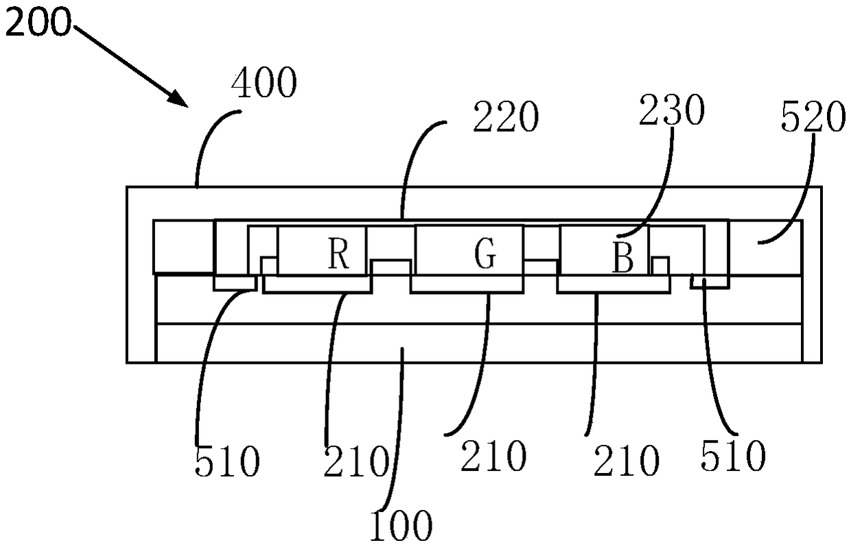 Stretchable display substrate, manufacturing method thereof and display device