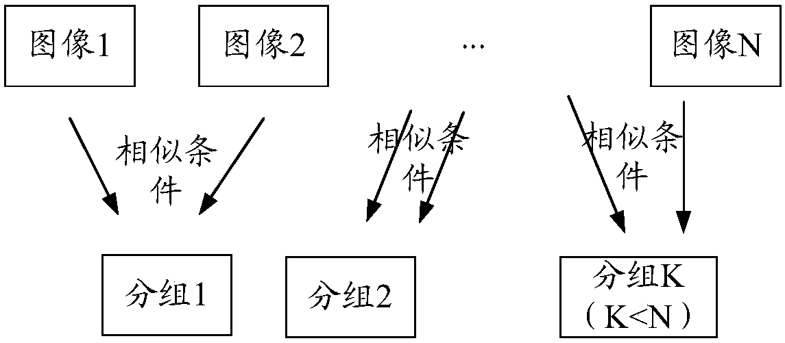 Image processing method and apparatus