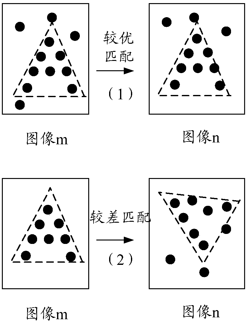 Image processing method and apparatus