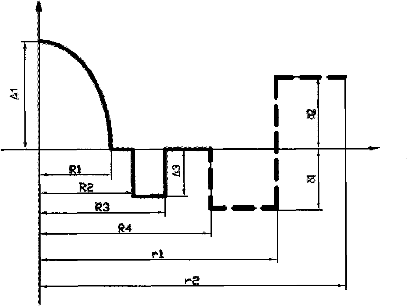 Bending-resistant multi-mode fiber