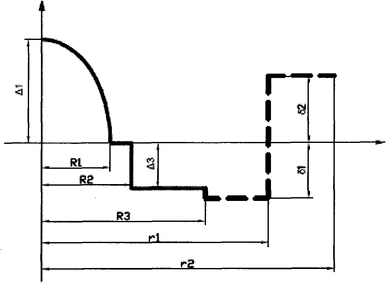 Bending-resistant multi-mode fiber