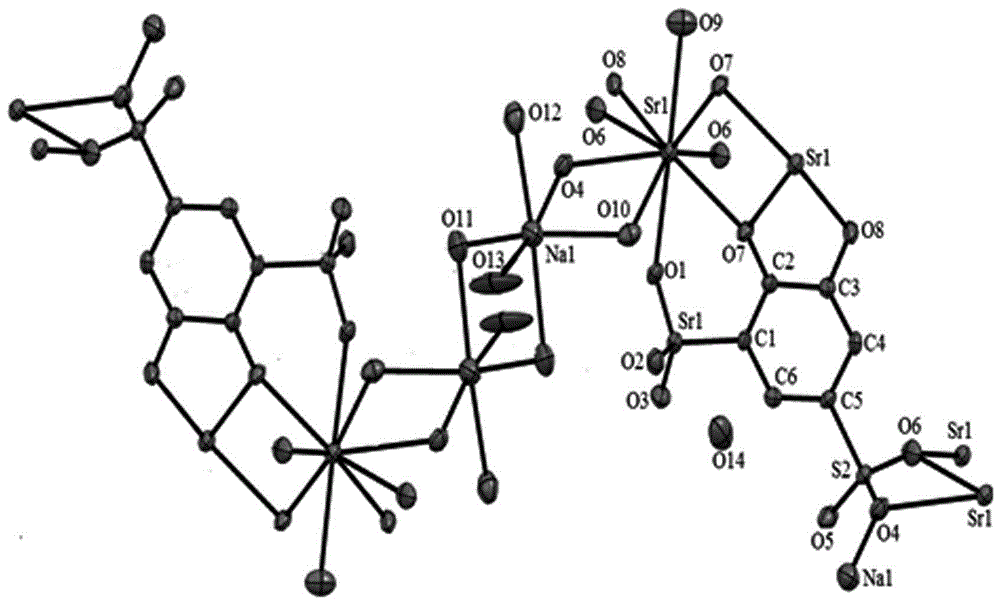 Fluorescent metal-organic framework porous material and preparation method