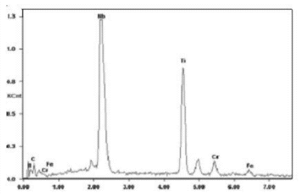 Slag-free self-protection flux-cored wire for niobium-titanium compound reinforcement hardfacing