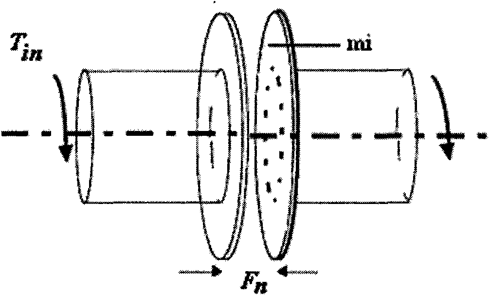 Micro slip control method during lock-up meshing of wet clutch