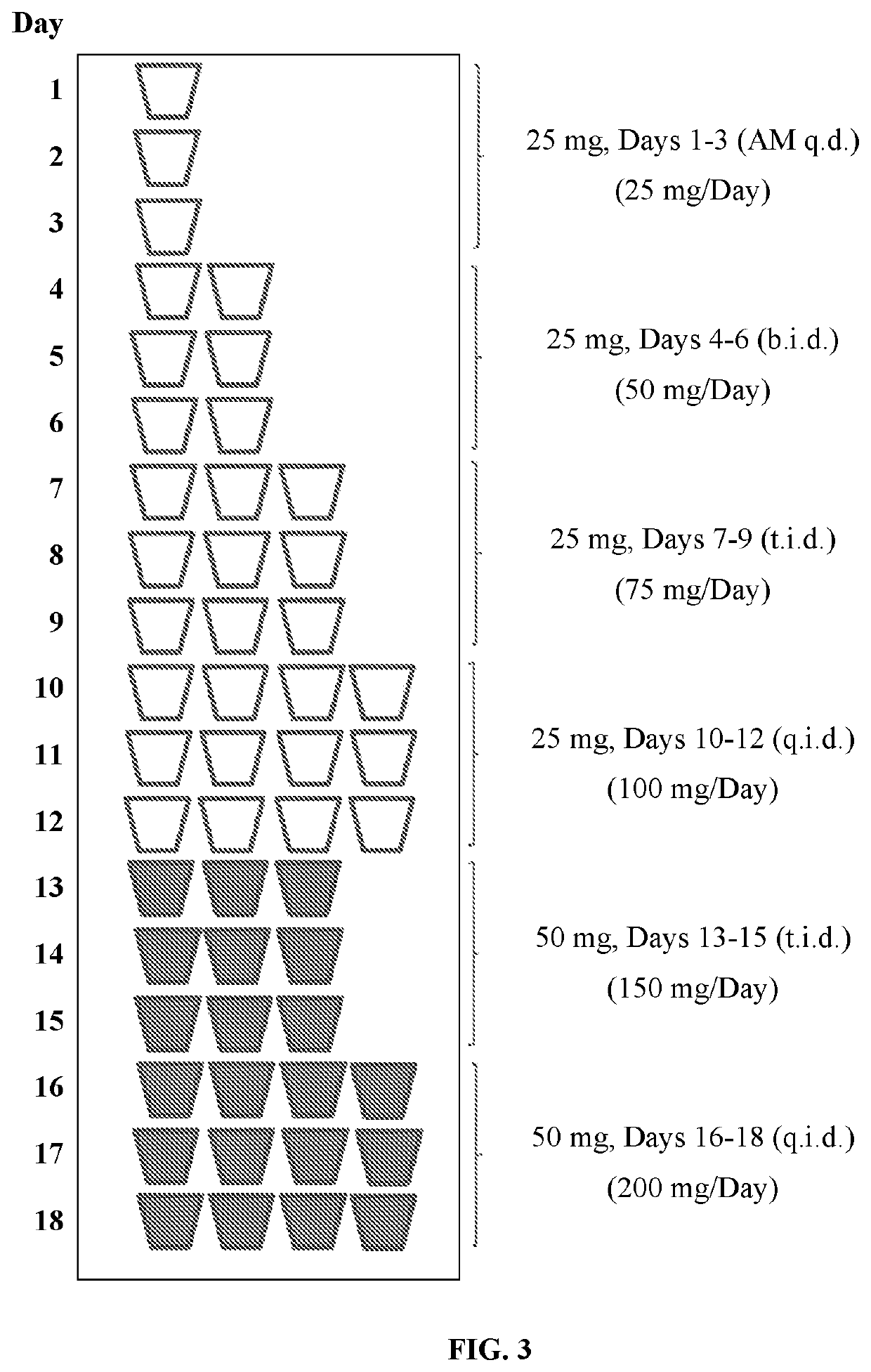 Tramadol hydrochloride solution