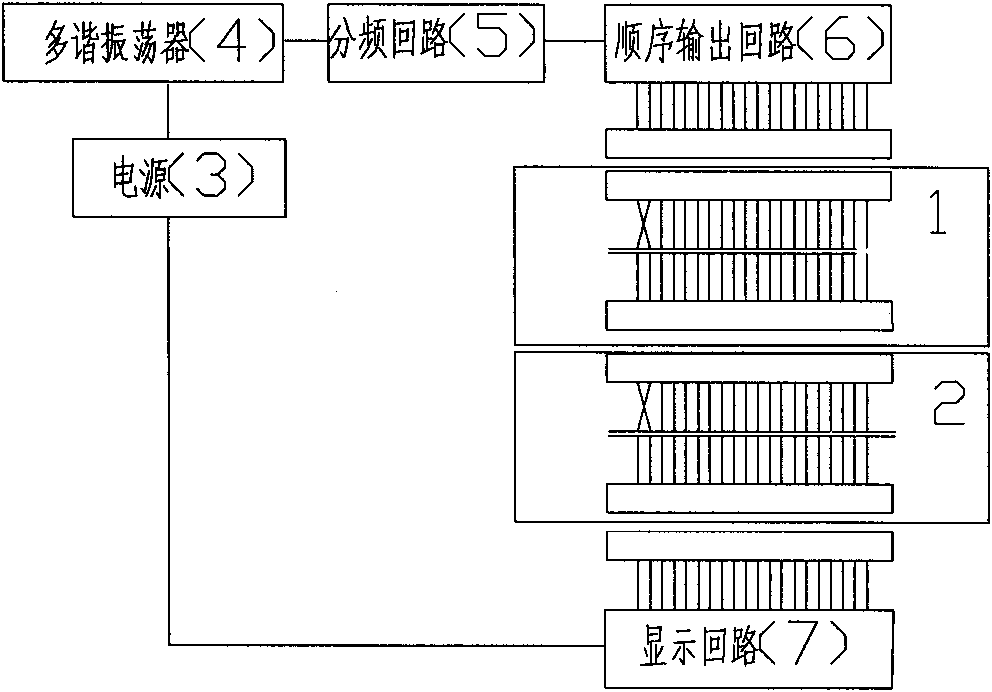 Multi-core cable wire testing method and device