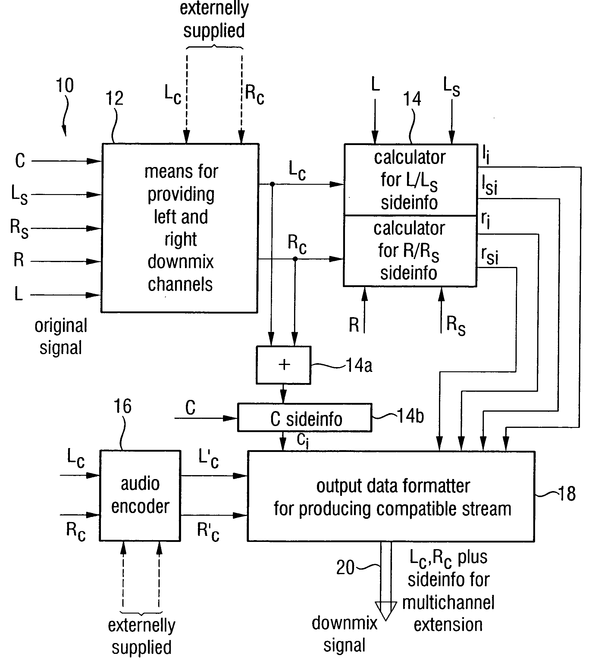 Apparatus and method for constructing a multi-channel output signal or for generating a downmix signal