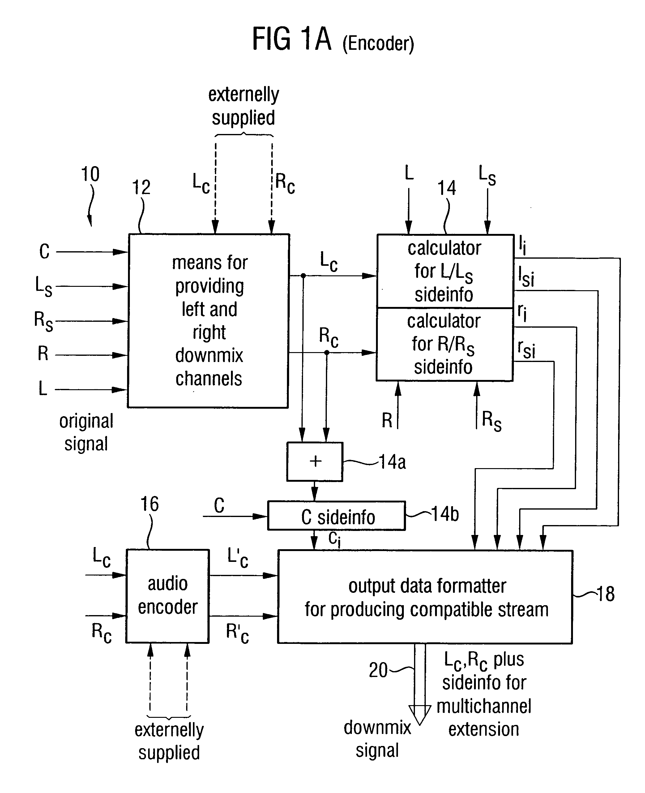 Apparatus and method for constructing a multi-channel output signal or for generating a downmix signal