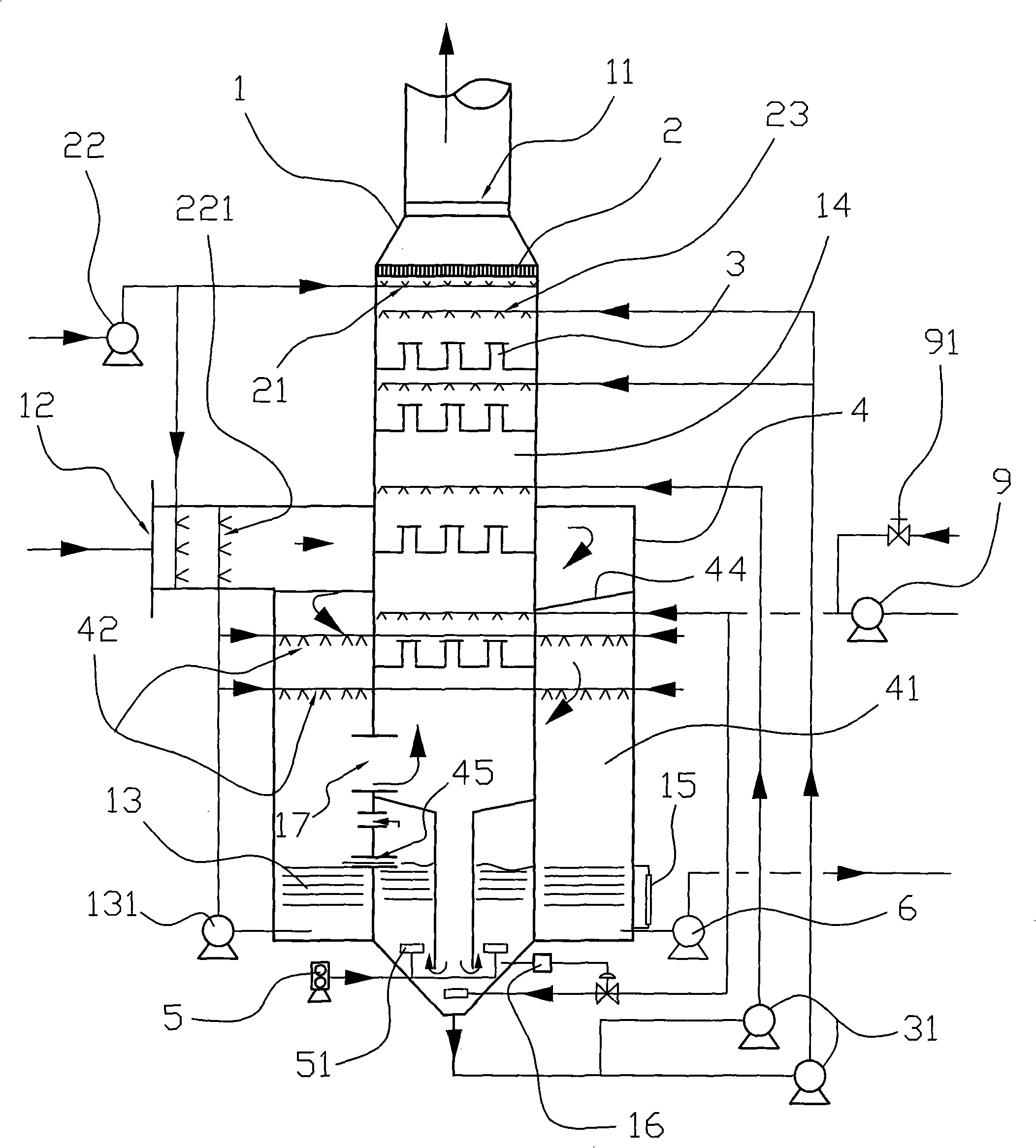 Device for removing sulfuric dioxide in exhaust gas