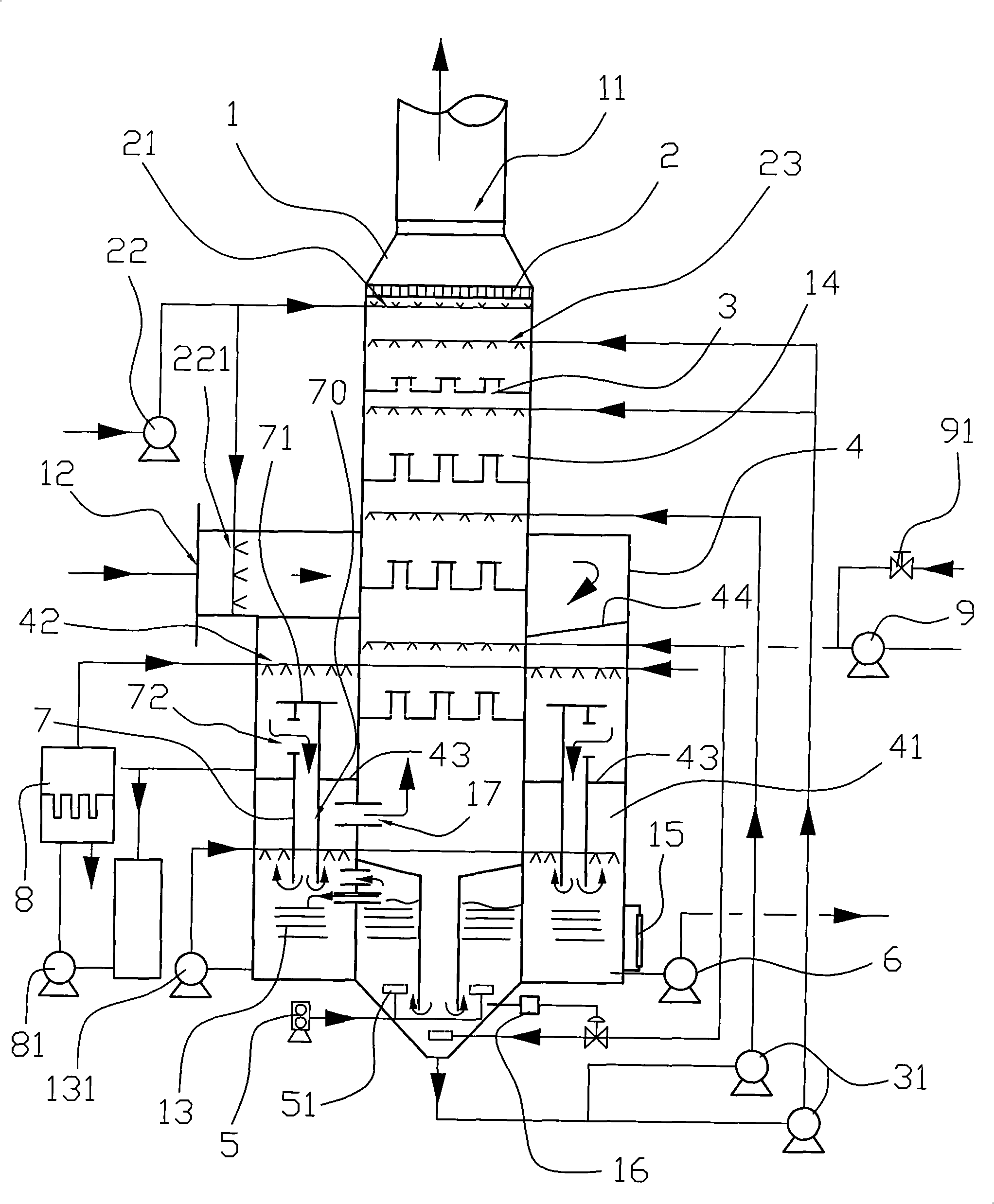 Device for removing sulfuric dioxide in exhaust gas