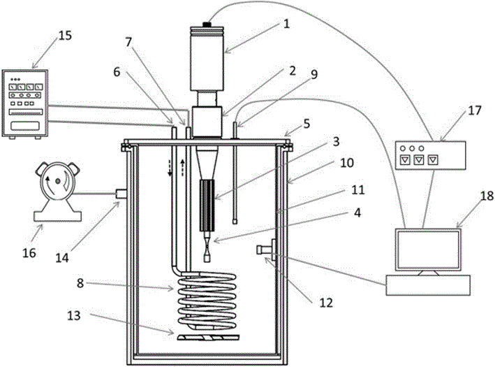 Low-temperature ultrasonic vibration fatigue experiment system