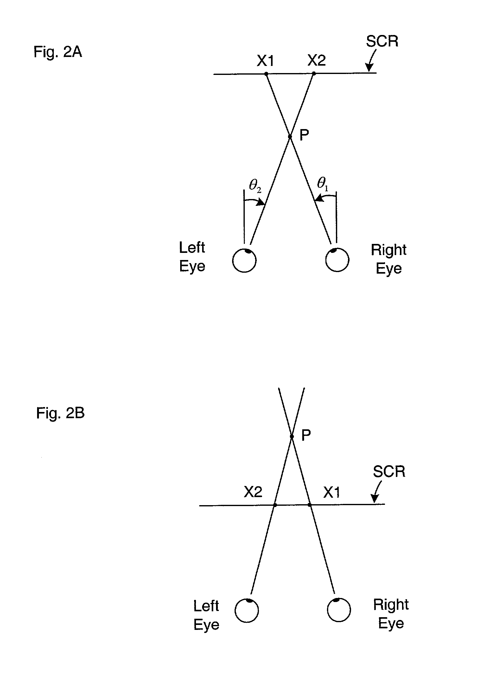 Dynamic depth-of- field emulation based on eye-tracking