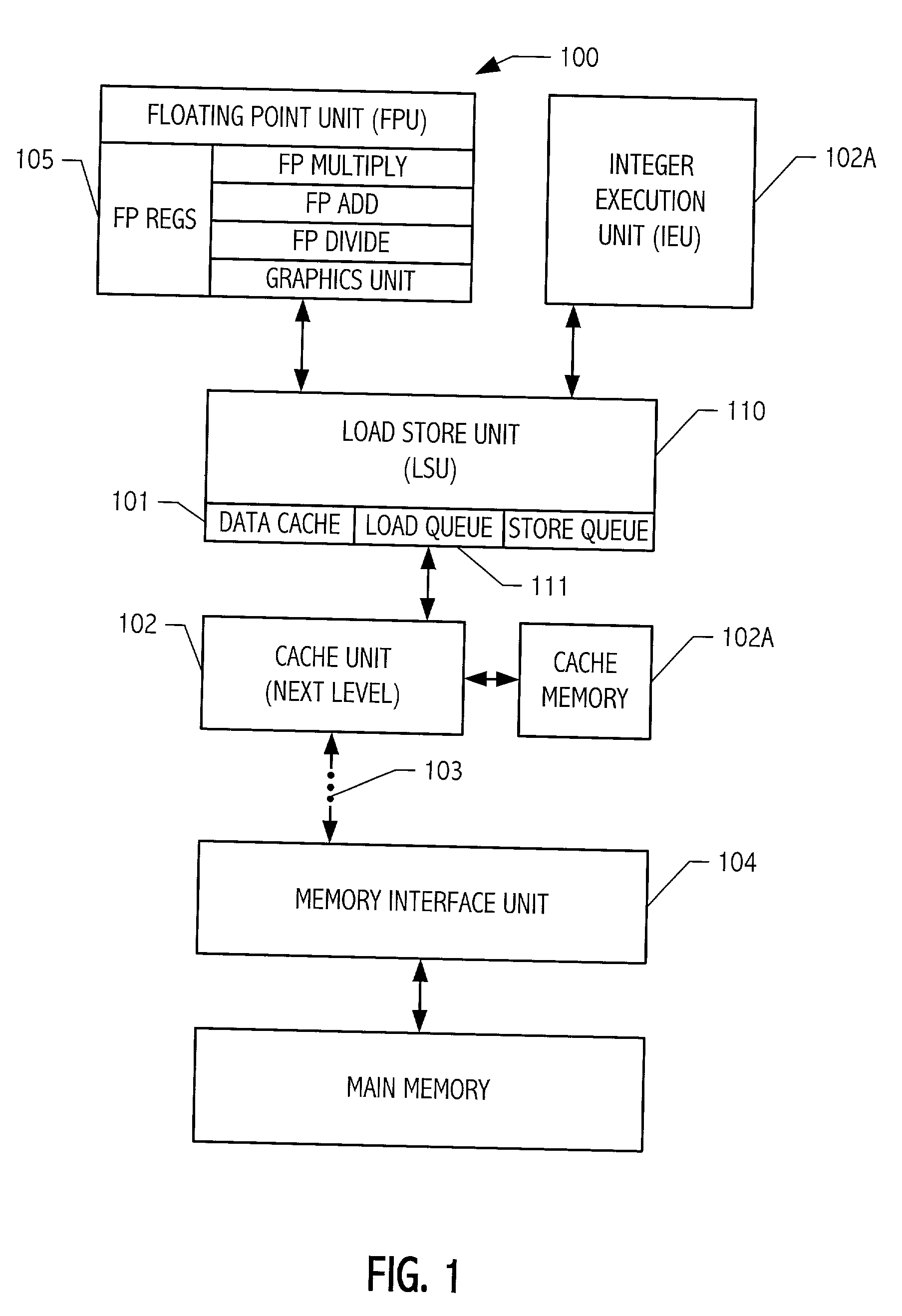 Technique for associating instructions with execution events