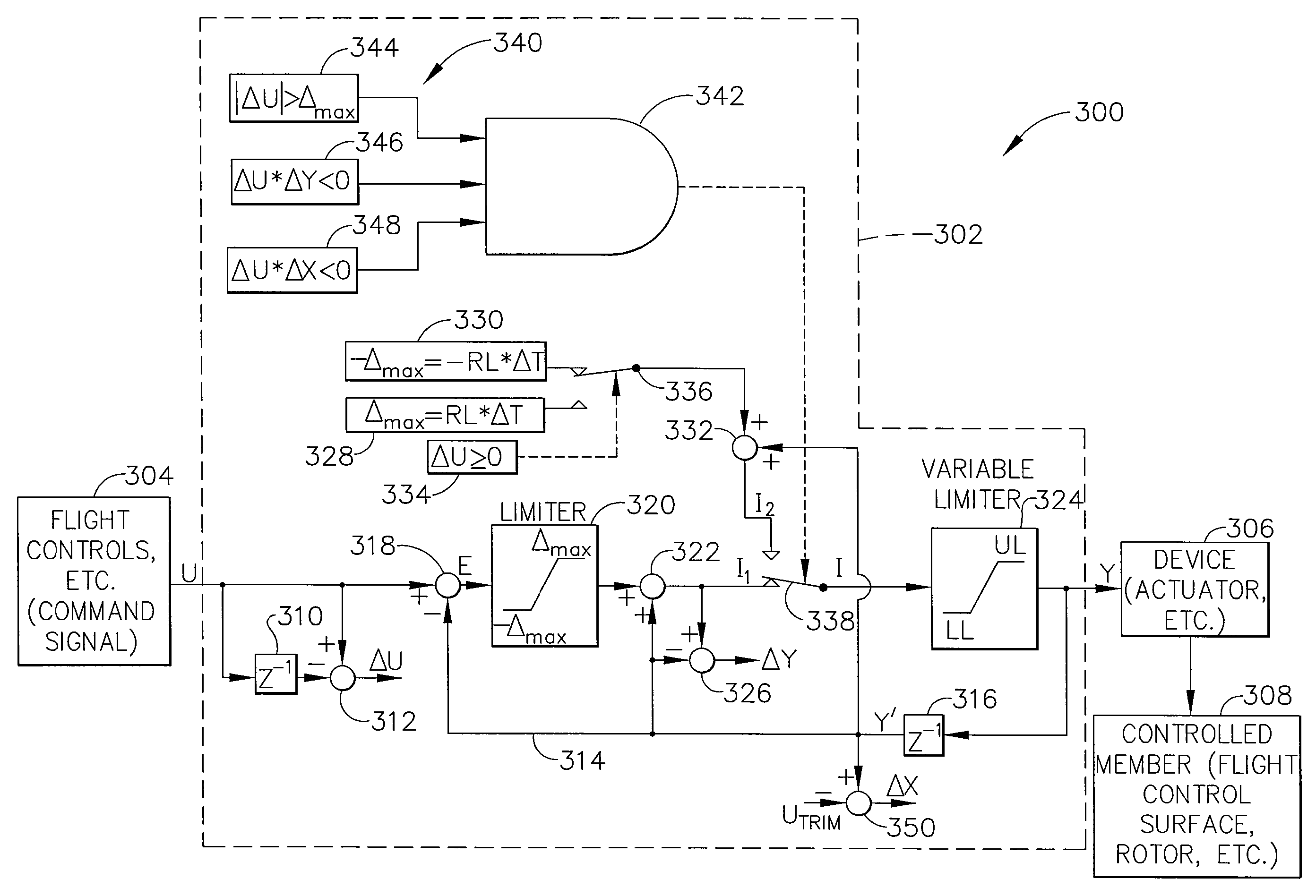 Bias correcting phase compensating rate limiter