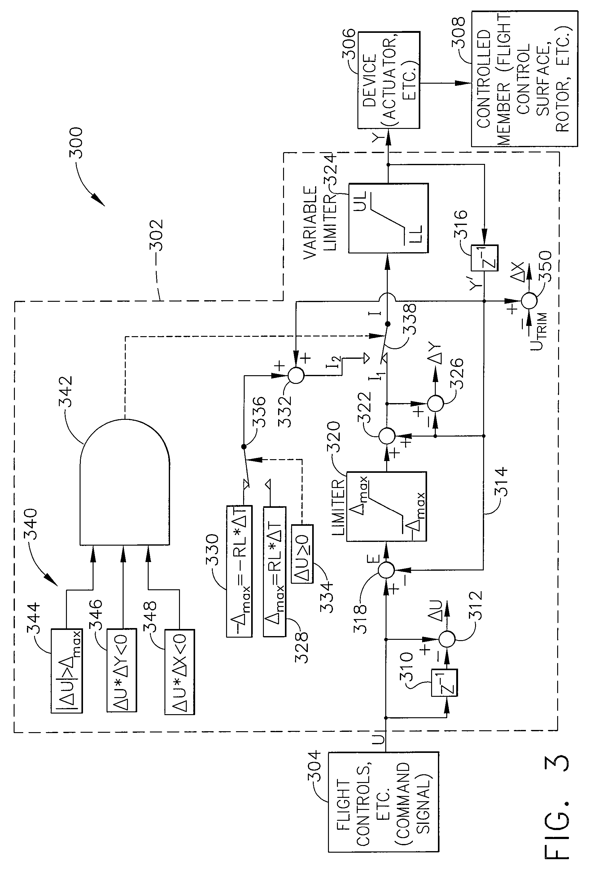 Bias correcting phase compensating rate limiter