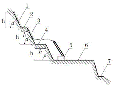 Dynamic reclamation method for open pit mine stope