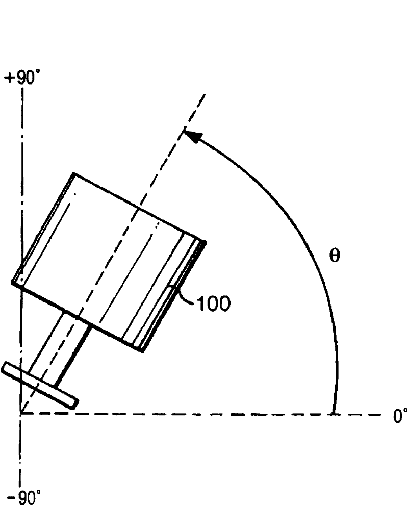 Capacitance diaphragm gauge and vaccum apparatus