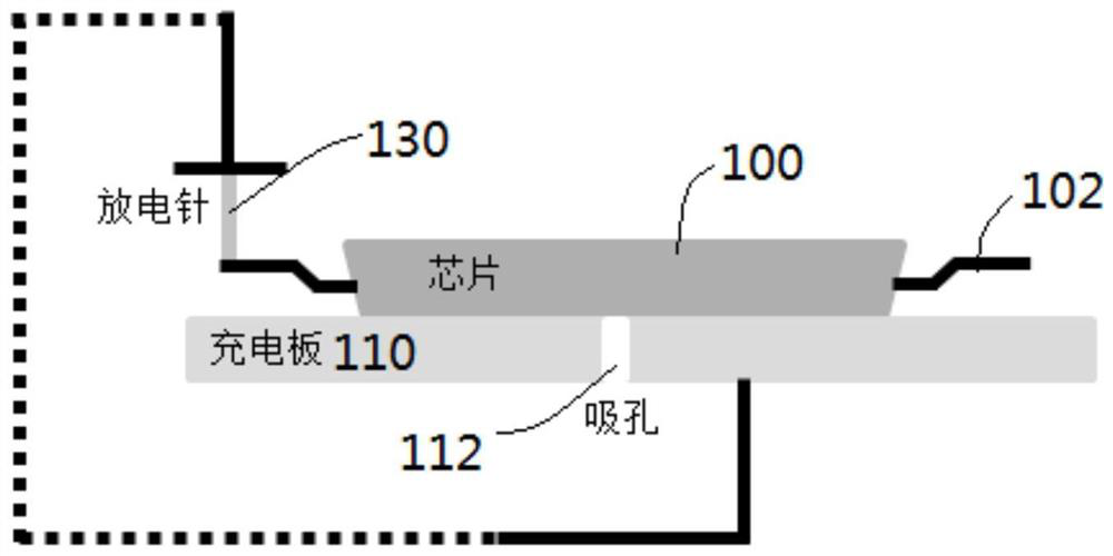 Antistatic test machine for charging device model and test board applied to antistatic test machine