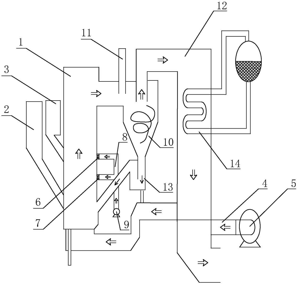 Method for reducing emission of nitrogen oxides under low load of boiler