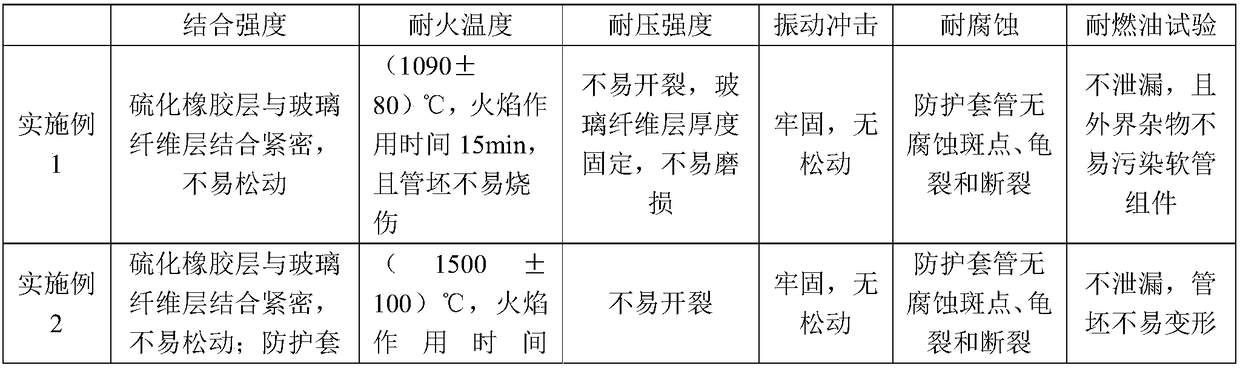 Vulcanizing-packaging method for polytetrafluoroethylene hose assembly and vulcanizing-packaged polytetrafluoroethylene hose assembly