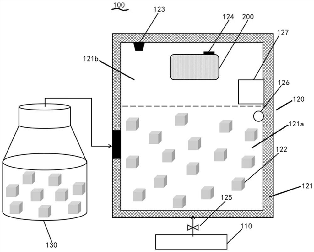 Compact type dry ice air cooling laser heat dissipation system and method