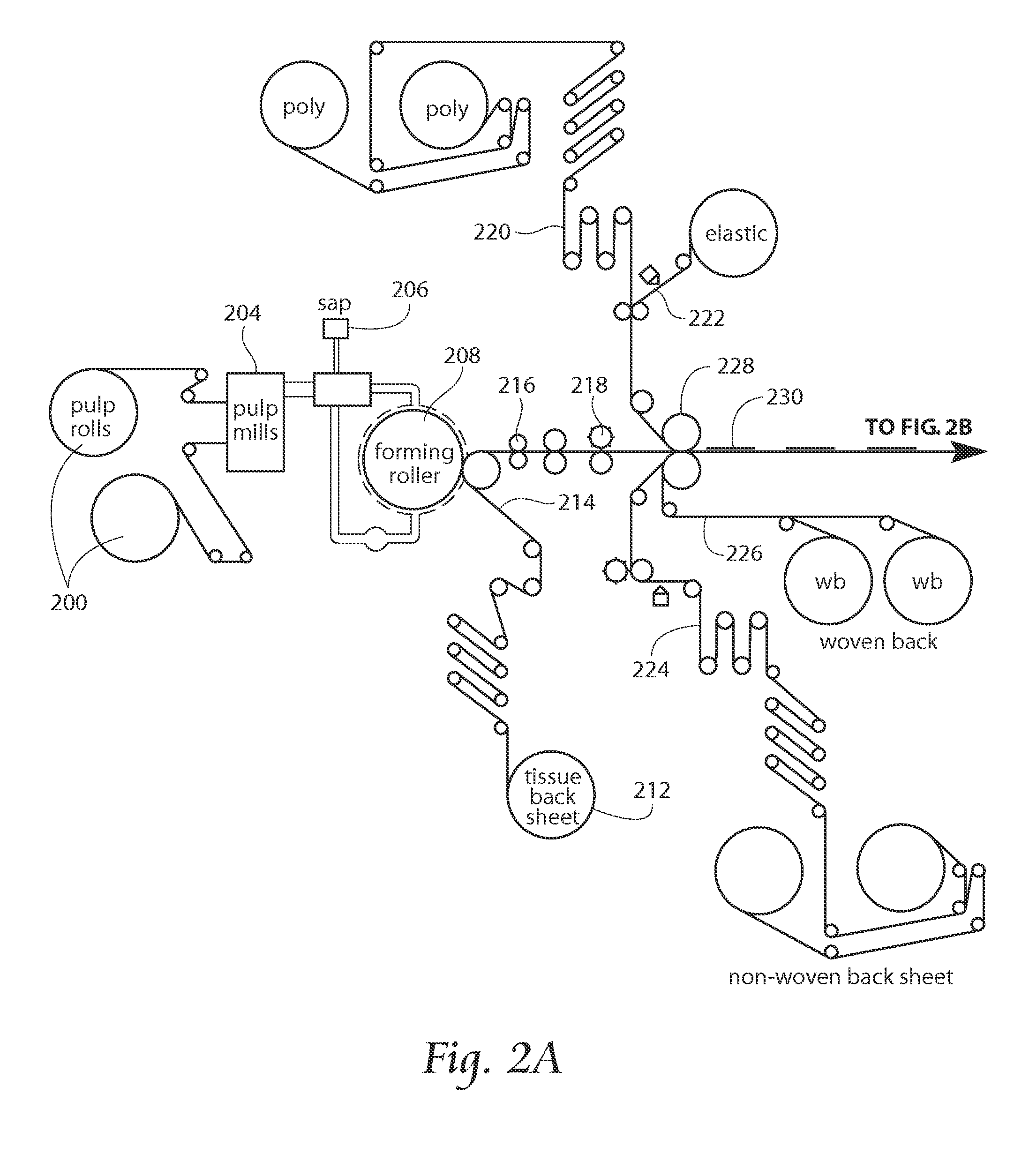 Apparatus and method for minimizing waste and improving quality and production in web processing operations by automatic cuff defect correction