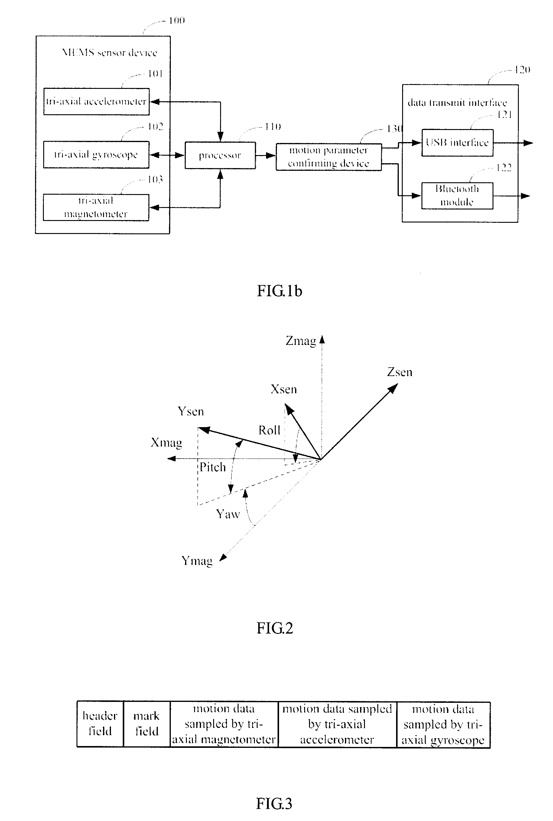 Method of confirming motion parameters apparatus for the same, and motion assisting device