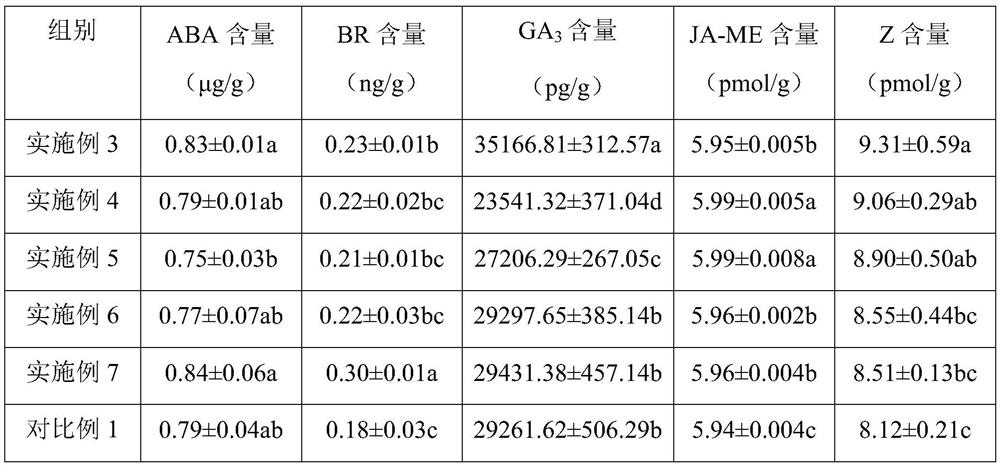 Method for increasing alkaloid content of subprostrate sophora tissue culture seedlings by using calcium ions