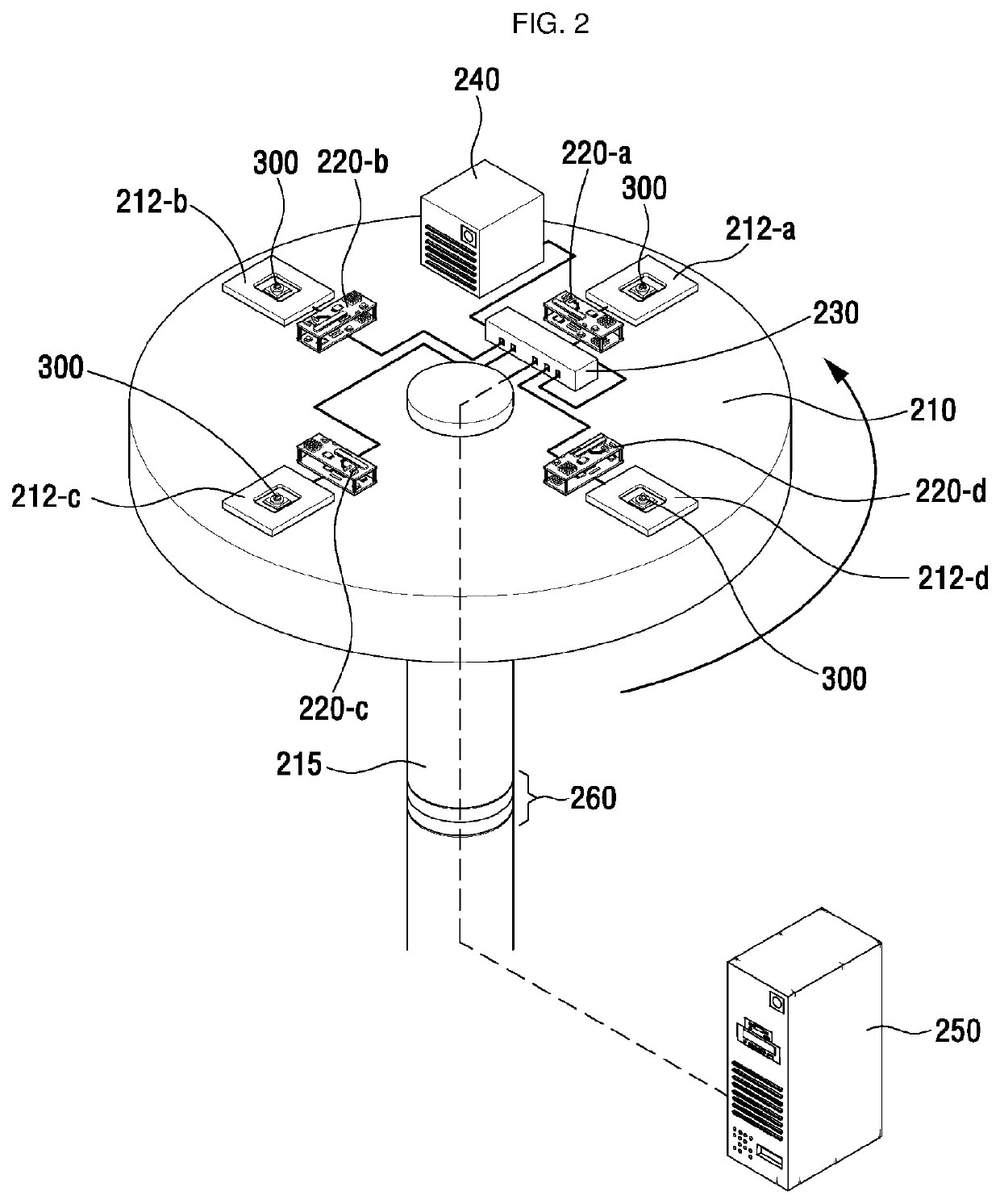 Camera Module Inspector of Rotating Type Distributing Load of Processing Test Raw Data