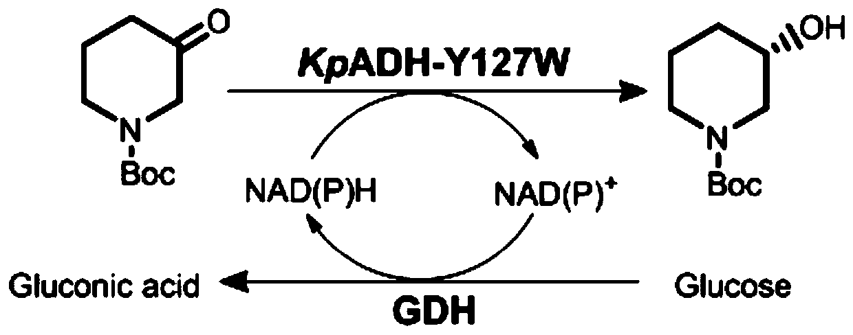 Efficient preparation method of intermediate of heterocyclic drugs