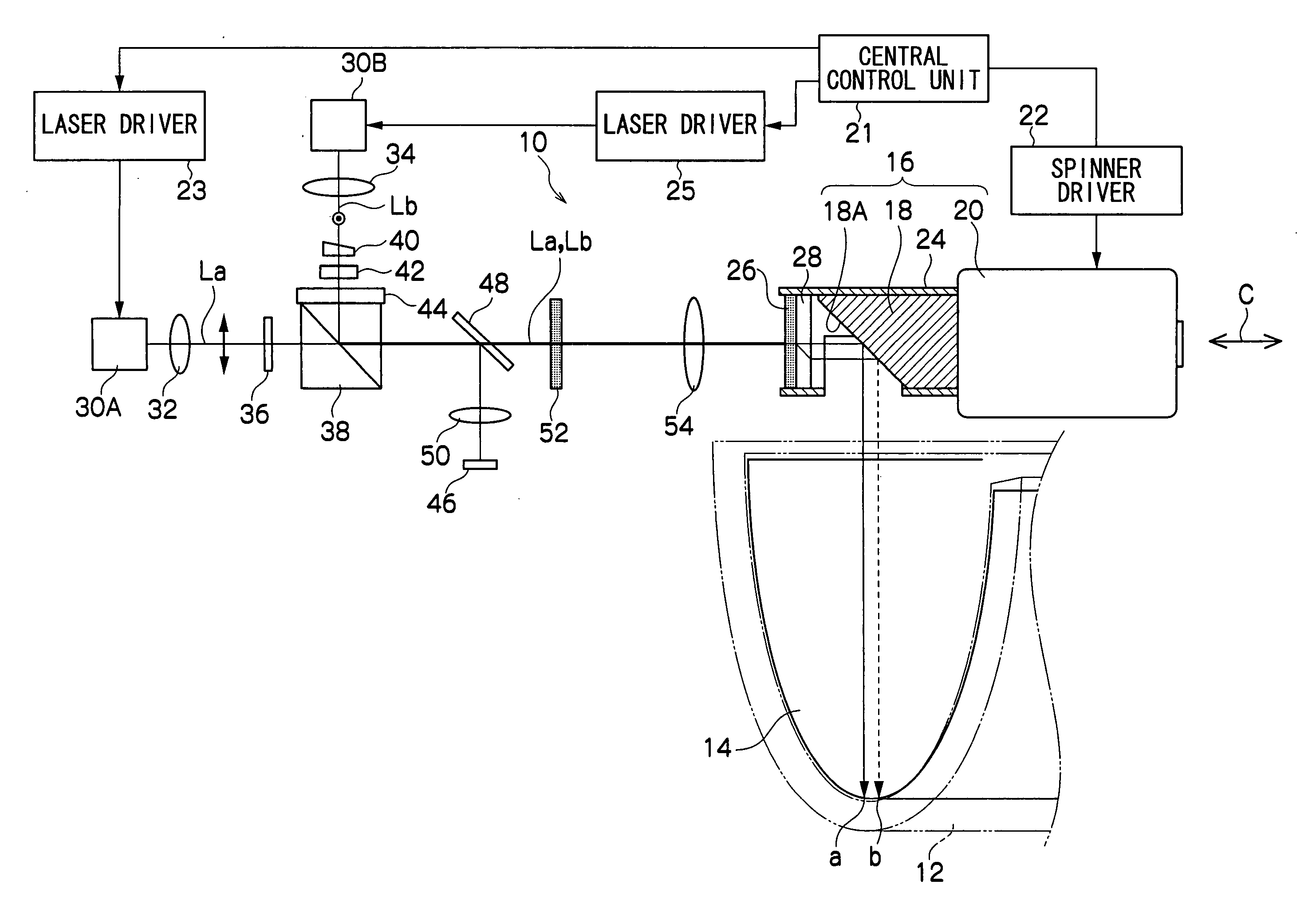 Inner drum exposure apparatus