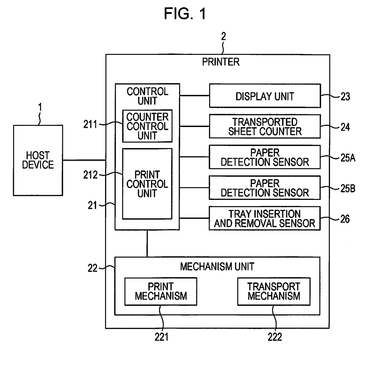 Printer and control method