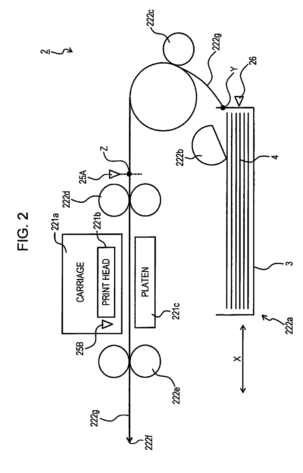 Printer and control method