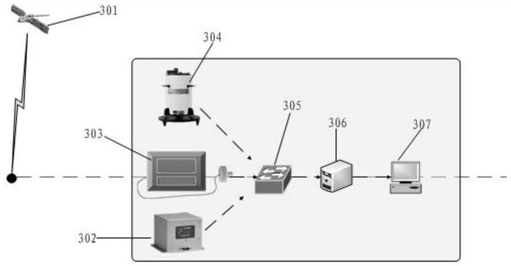 A long baseline underwater submarine matching navigation method and system