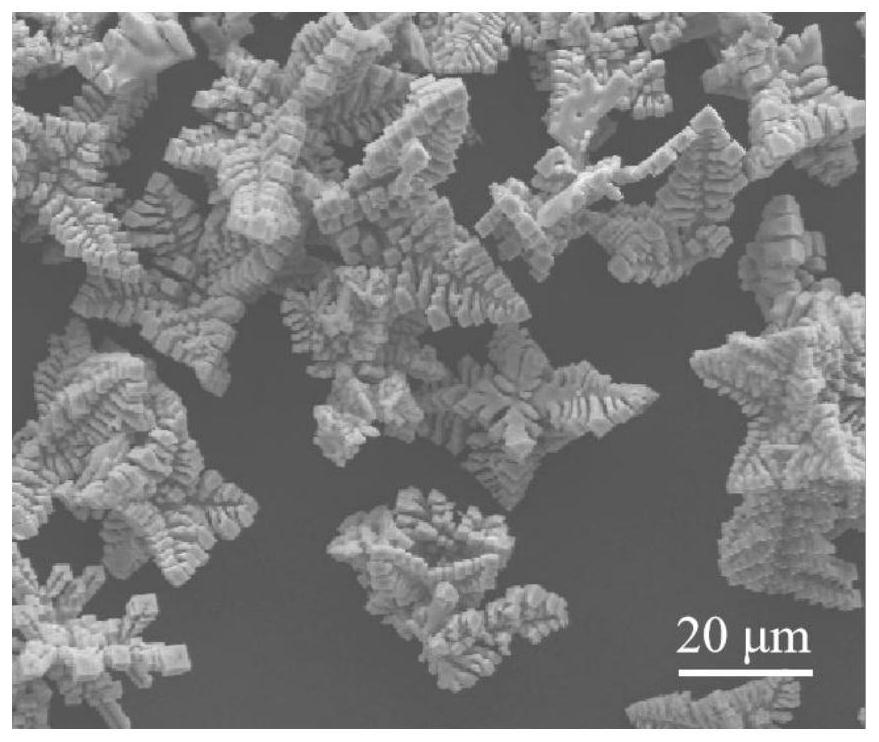 Preparation method of alloy powder material