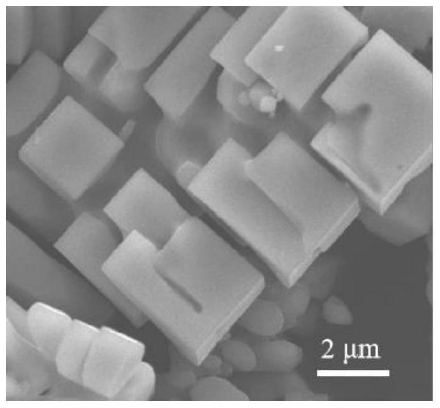 Preparation method of alloy powder material