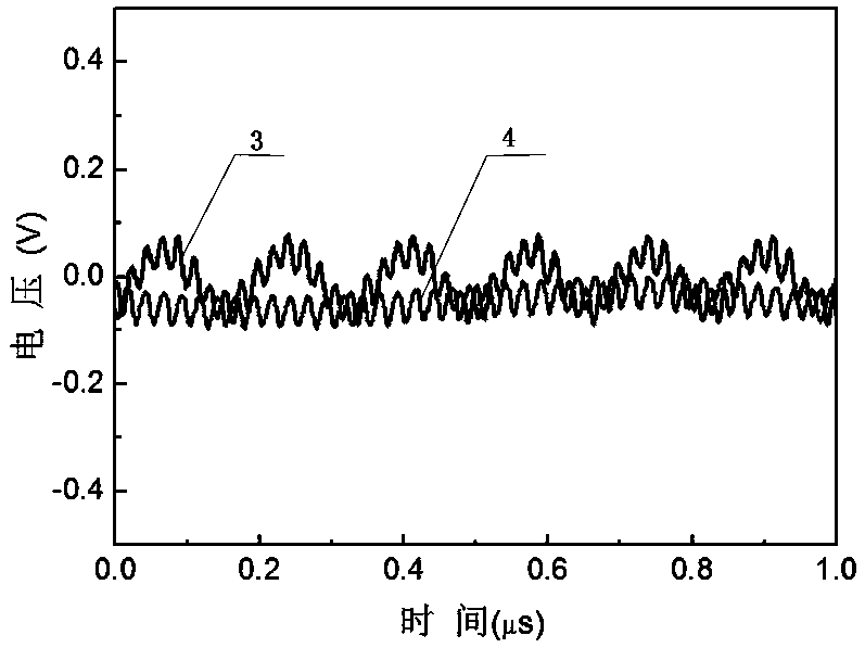 A 10mhz-10ghz optical phase-locked loop device