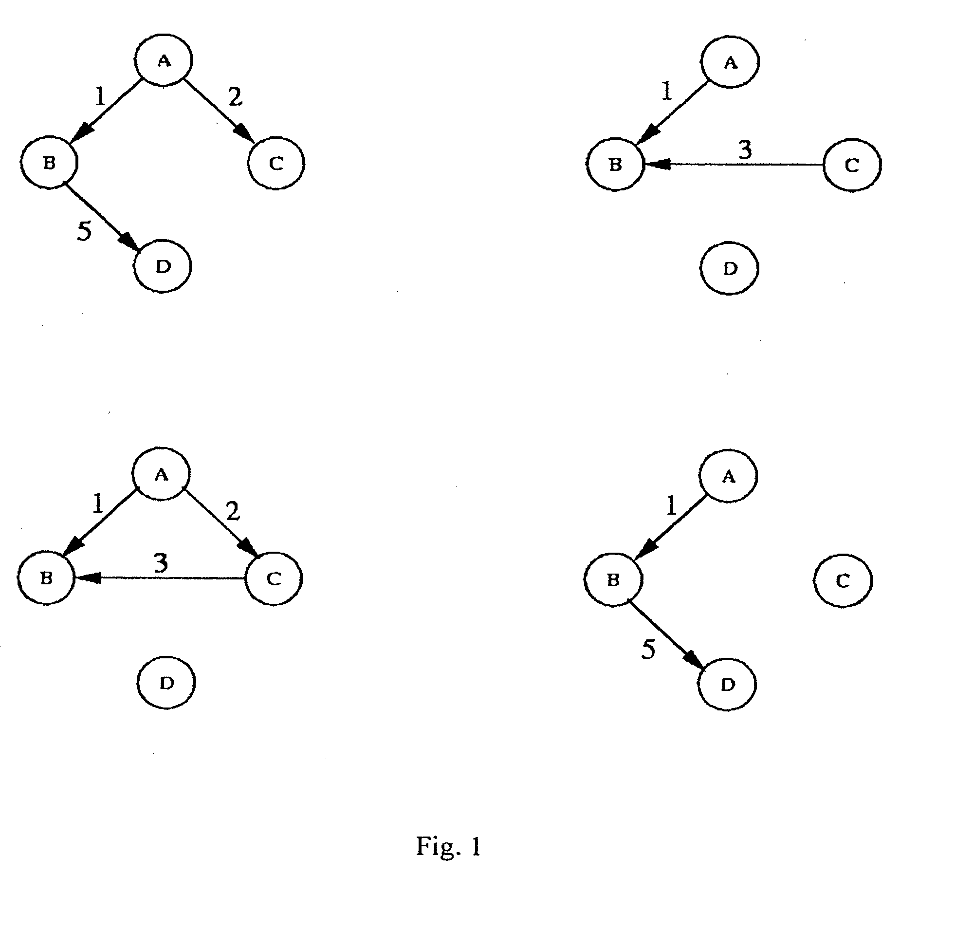 Reconstruction of gene networks from time-series microarray data