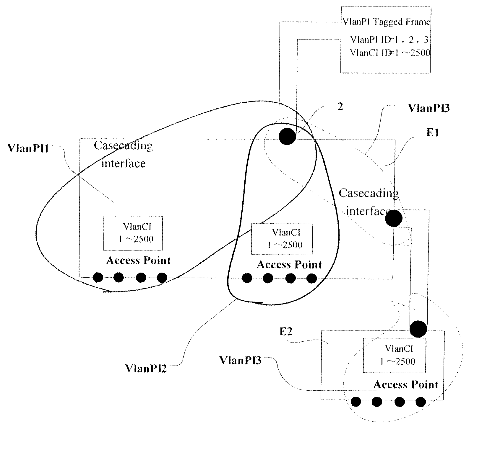 Method for Improving Subscriber Access Capacity, Broadband Access Device and Network